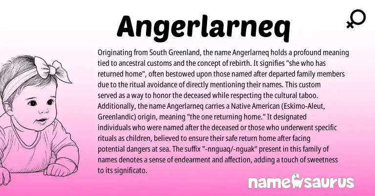 Infographic about Angerlarneq name meaning, Angerlarneq is a name from Native American, Aleut, Greenlandic origin(s).