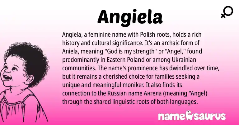 Infographic about Angiela name meaning, Angiela is a name from Polish origin(s).