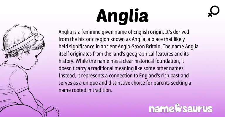 Infographic about Anglia name meaning, Anglia is a name from English origin(s).