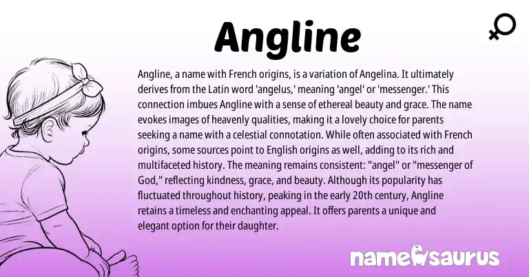 Infographic about Angline name meaning, Angline is a name from Latin, French, English origin(s).