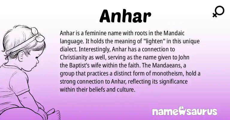 Infographic about Anhar name meaning, Anhar is a name from Mandaic origin(s).