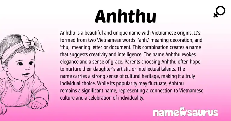 Infographic about Anhthu name meaning, Anhthu is a name from Vietnamese origin(s).