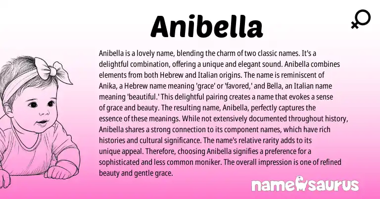 Infographic about Anibella name meaning, Anibella is a name from Hebrew, Italian origin(s).