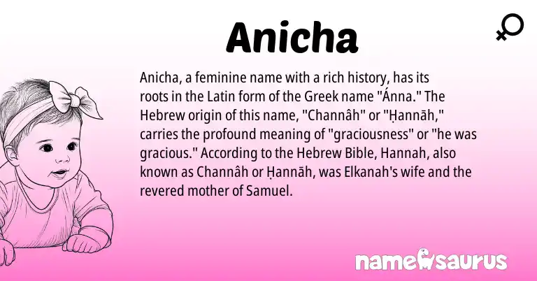 Infographic about Anicha name meaning, Anicha is a name from Latin, Hebrew, Greek origin(s).