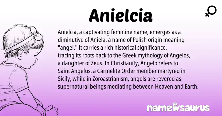 Infographic about Anielcia name meaning, Anielcia is a name from Polish, Christianity, Greek origin(s).