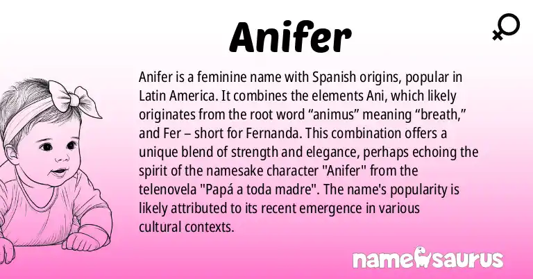 Infographic about Anifer name meaning, Anifer is a name from Spanish (Latin American) origin(s).