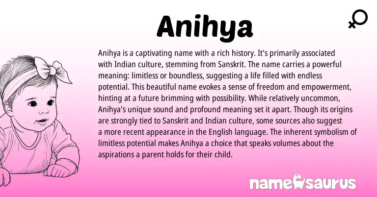Infographic about Anihya name meaning, Anihya is a name from Indian, Sanskrit, American origin(s).
