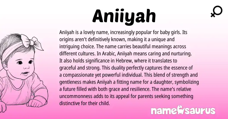 Infographic about Aniiyah name meaning, Aniiyah is a name from Hebrew, Arabic origin(s).