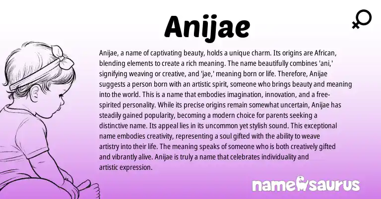 Infographic about Anijae name meaning, Anijae is a name from African origin(s).