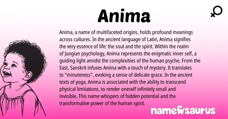 Infographic about Anima name meaning, Anima is a name from Sanskrit, Latin origin(s).