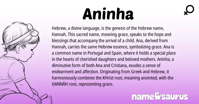 Infographic about Aninha name meaning, Aninha is a name from Spain, Portugal, Hebrew, Greek origin(s).