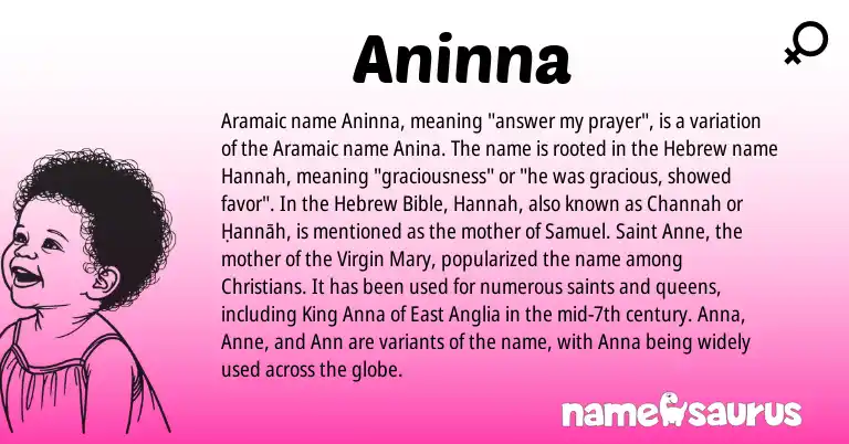 Infographic about Aninna name meaning, Aninna is a name from Aramaic, Hebrew origin(s).
