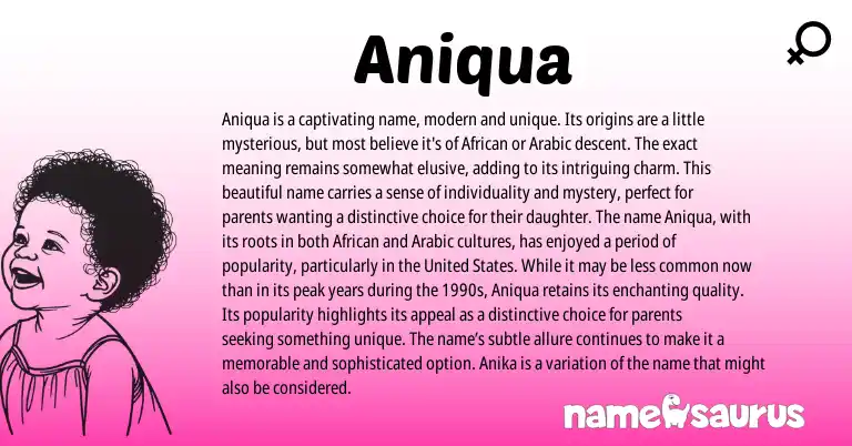 Infographic about Aniqua name meaning, Aniqua is a name from African, Arabic origin(s).