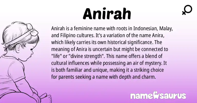 Infographic about Anirah name meaning, Anirah is a name from Indonesian, Malay, Filipino, Maranao origin(s).