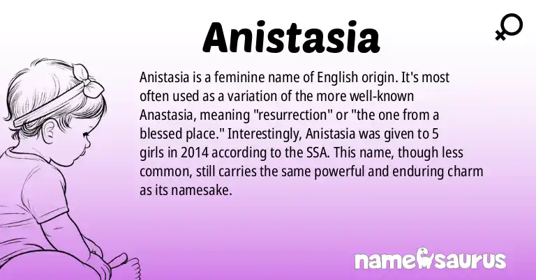 Infographic about Anistasia name meaning, Anistasia is a name from English origin(s).