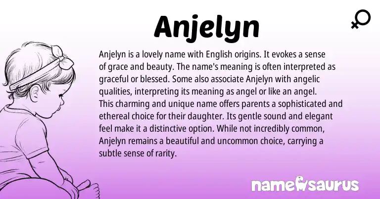 Infographic about Anjelyn name meaning, Anjelyn is a name from English origin(s).
