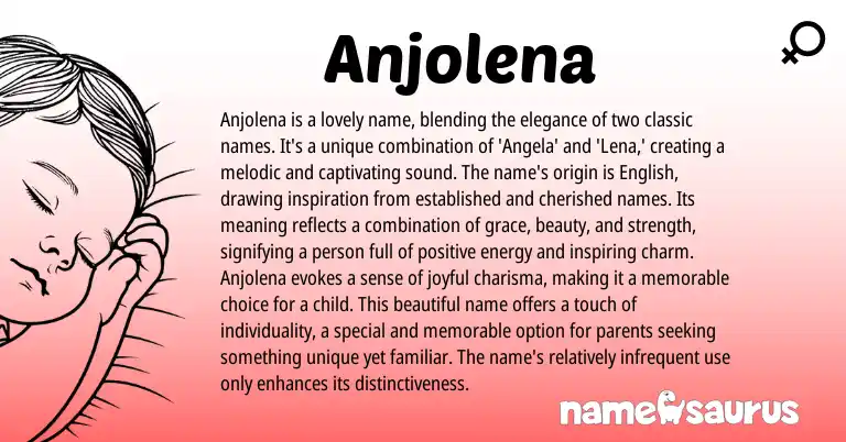 Infographic about Anjolena name meaning, Anjolena is a name from Other origin(s).