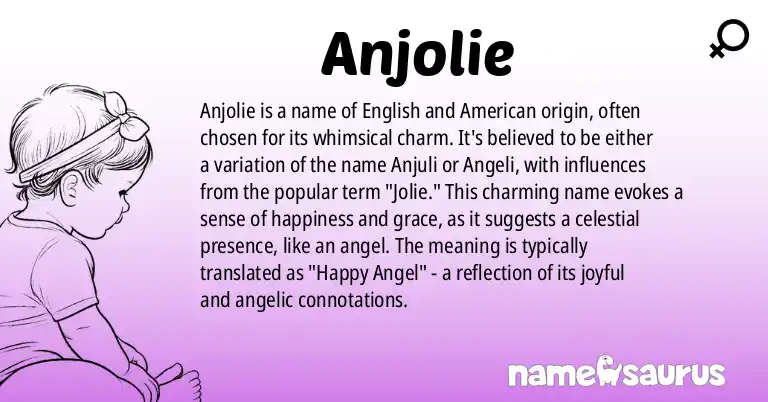Infographic about Anjolie name meaning, Anjolie is a name from English, American origin(s).