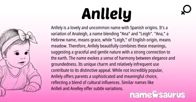 Infographic about Anllely name meaning, Anllely is a name from Hebrew, English, Spanish origin(s).