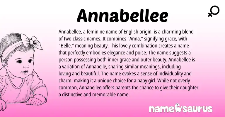 Infographic about Annabellee name meaning, Annabellee is a name from English origin(s).