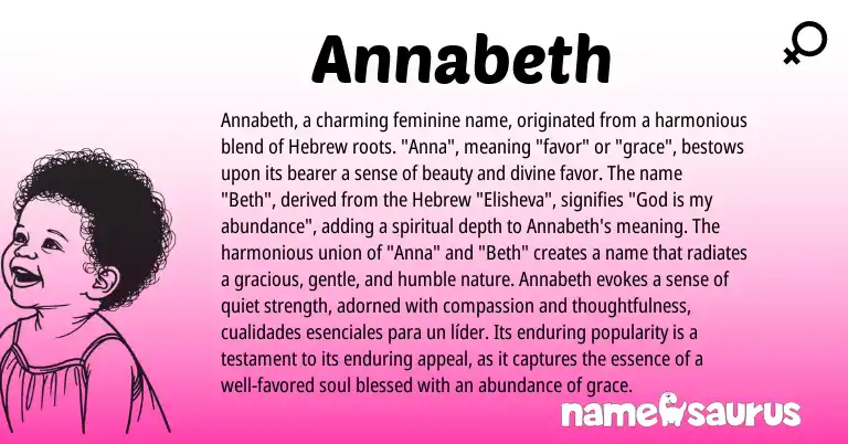 Infographic about Annabeth name meaning, Annabeth is a name from Hebrew origin(s).