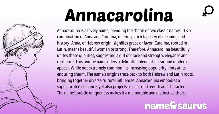 Infographic about Annacarolina name meaning, Annacarolina is a name from Latin, Hebrew, Italian origin(s).