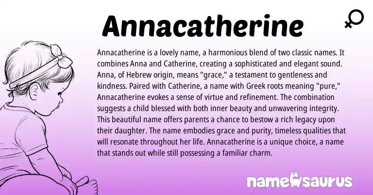Infographic about Annacatherine name meaning, Annacatherine is a name from Hebrew, English, Greek origin(s).