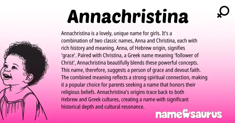 Infographic about Annachristina name meaning, Annachristina is a name from Hebrew, Greek origin(s).