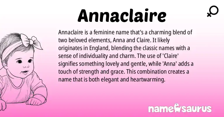 Infographic about Annaclaire name meaning, Annaclaire is a name from English origin(s).