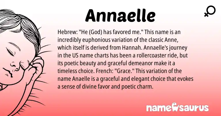Infographic about Annaelle name meaning, Annaelle is a name from French, Hebrew origin(s).