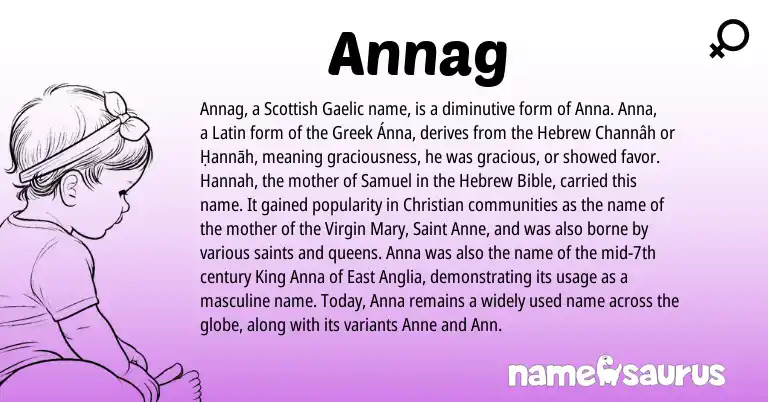Infographic about Annag name meaning, Annag is a name from Gaelic, Latin, Greek, Scottish, Hebrew origin(s).