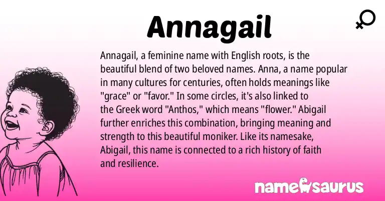 Infographic about Annagail name meaning, Annagail is a name from English origin(s).