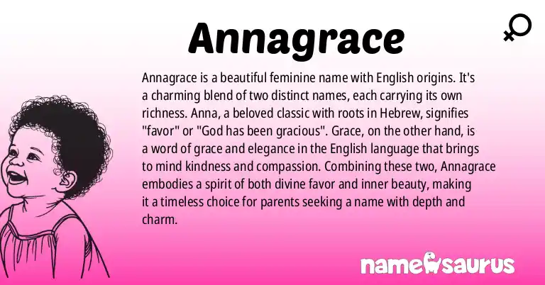 Infographic about Annagrace name meaning, Annagrace is a name from English origin(s).