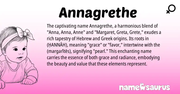 Infographic about Annagrethe name meaning, Annagrethe is a name from Hebrew, Greek origin(s).