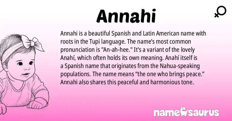 Infographic about Annahi name meaning, Annahi is a name from Spanish (Latin American), Tupi origin(s).