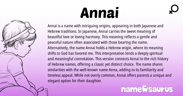 Infographic about Annai name meaning, Annai is a name from Japanese origin(s).