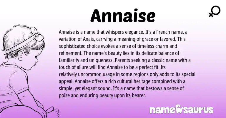 Infographic about Annaise name meaning, Annaise is a name from French origin(s).