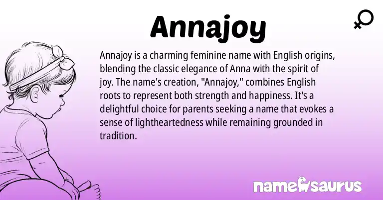 Infographic about Annajoy name meaning, Annajoy is a name from English origin(s).