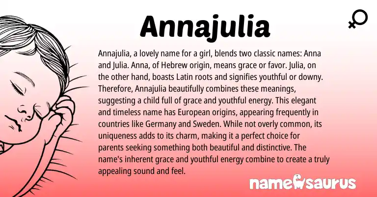 Infographic about Annajulia name meaning, Annajulia is a name from Latin, Hebrew origin(s).