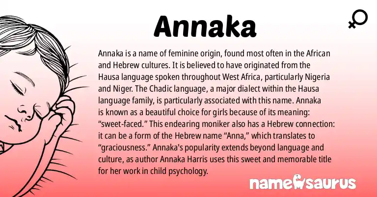 Infographic about Annaka name meaning, Annaka is a name from African, Hebrew origin(s).