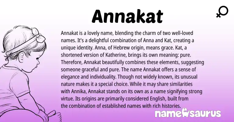 Infographic about Annakat name meaning, Annakat is a name from Hebrew origin(s).