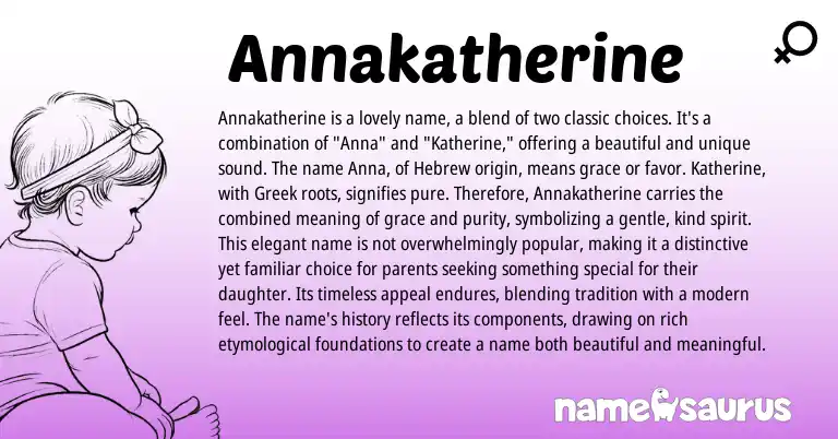 Infographic about Annakatherine name meaning, Annakatherine is a name from Greek, Hebrew origin(s).