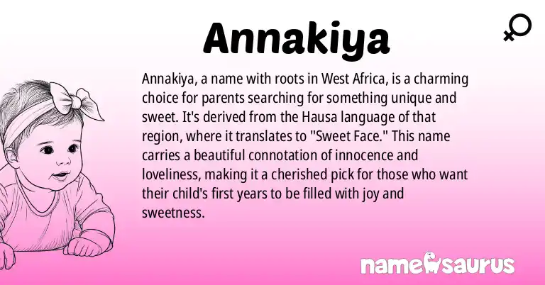 Infographic about Annakiya name meaning, Annakiya is a name from African - Hausa of West Africa origin(s).