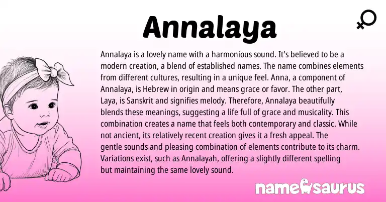 Infographic about Annalaya name meaning, Annalaya is a name from Hebrew, Sanskrit origin(s).