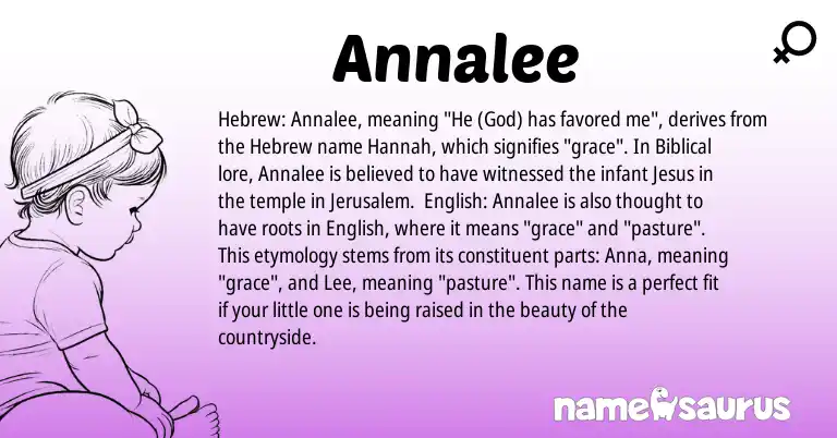 Infographic about Annalee name meaning, Annalee is a name from English, Hebrew origin(s).