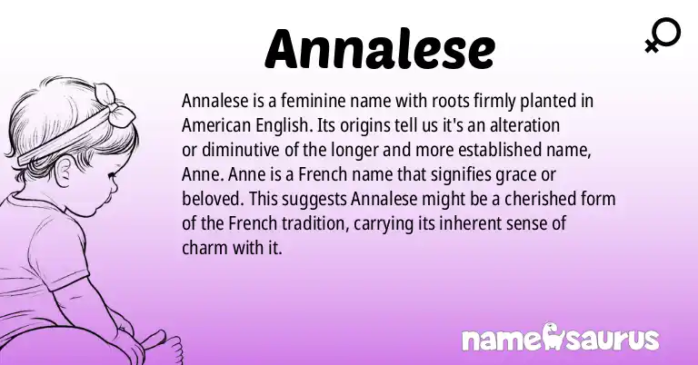 Infographic about Annalese name meaning, Annalese is a name from English (American) origin(s).