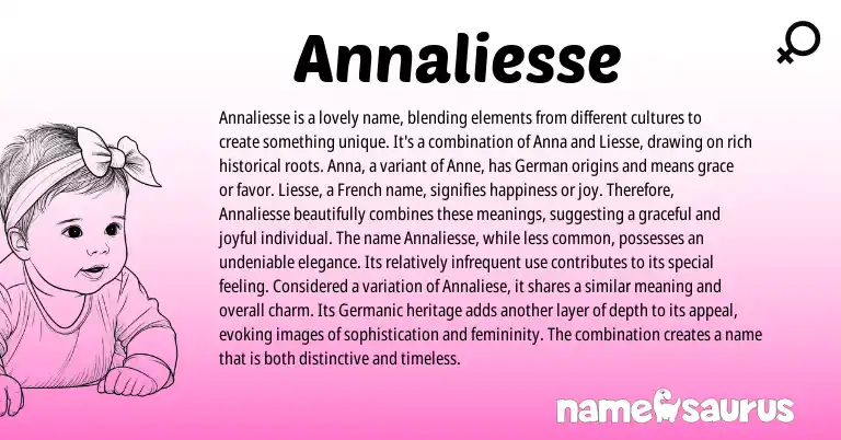 Infographic about Annaliesse name meaning, Annaliesse is a name from French origin(s).