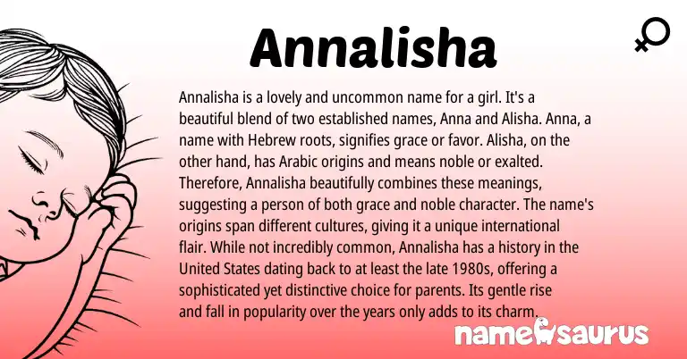 Infographic about Annalisha name meaning, Annalisha is a name from Hebrew, Arabic origin(s).