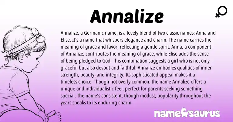 Infographic about Annalize name meaning, Annalize is a name from Germanic origin(s).