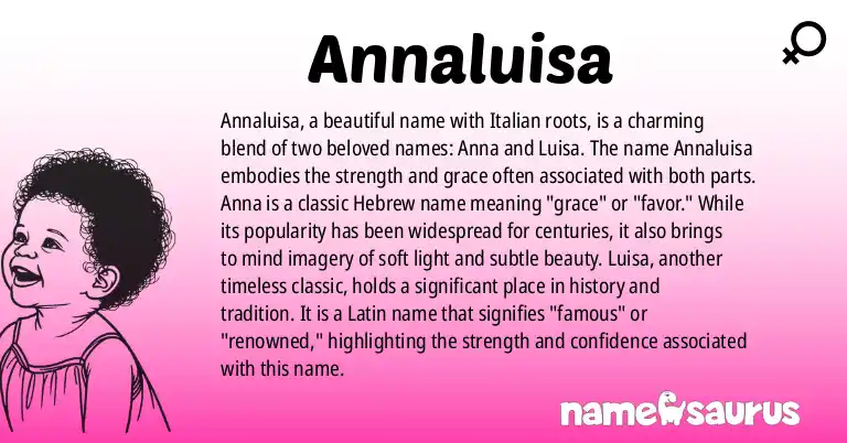 Infographic about Annaluisa name meaning, Annaluisa is a name from Italian origin(s).